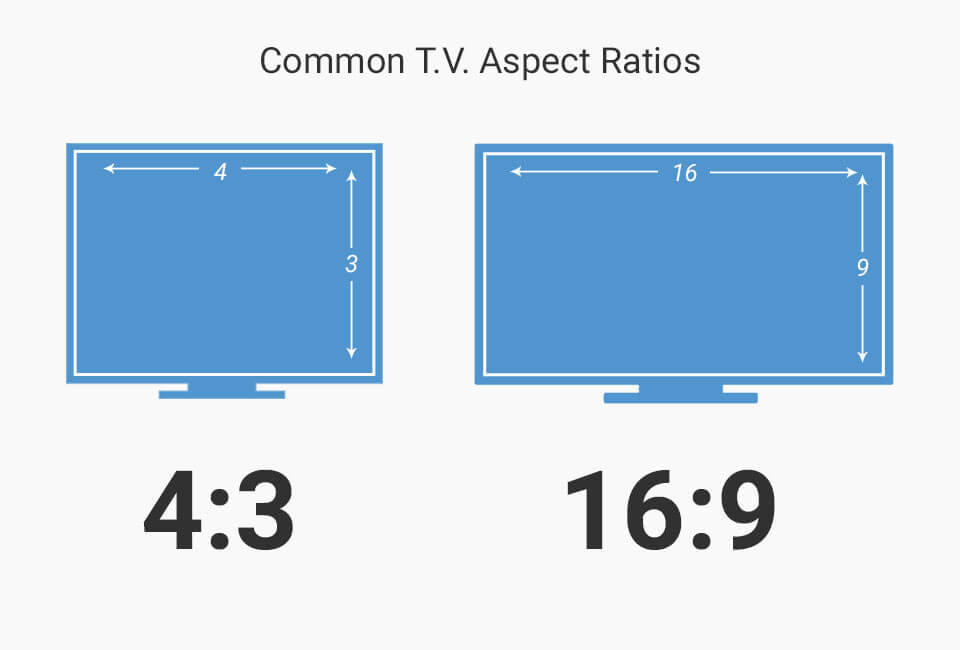 Common TV Aspect Ratios